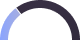 Image of meter